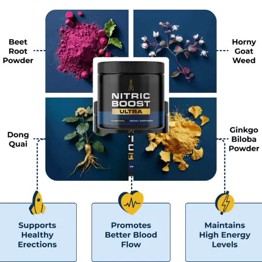 What is Nitric Boost